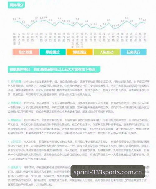 资深用户深度测评：333体育平台如何精准捕捉2026体育赛事数据？我的实战经验分享