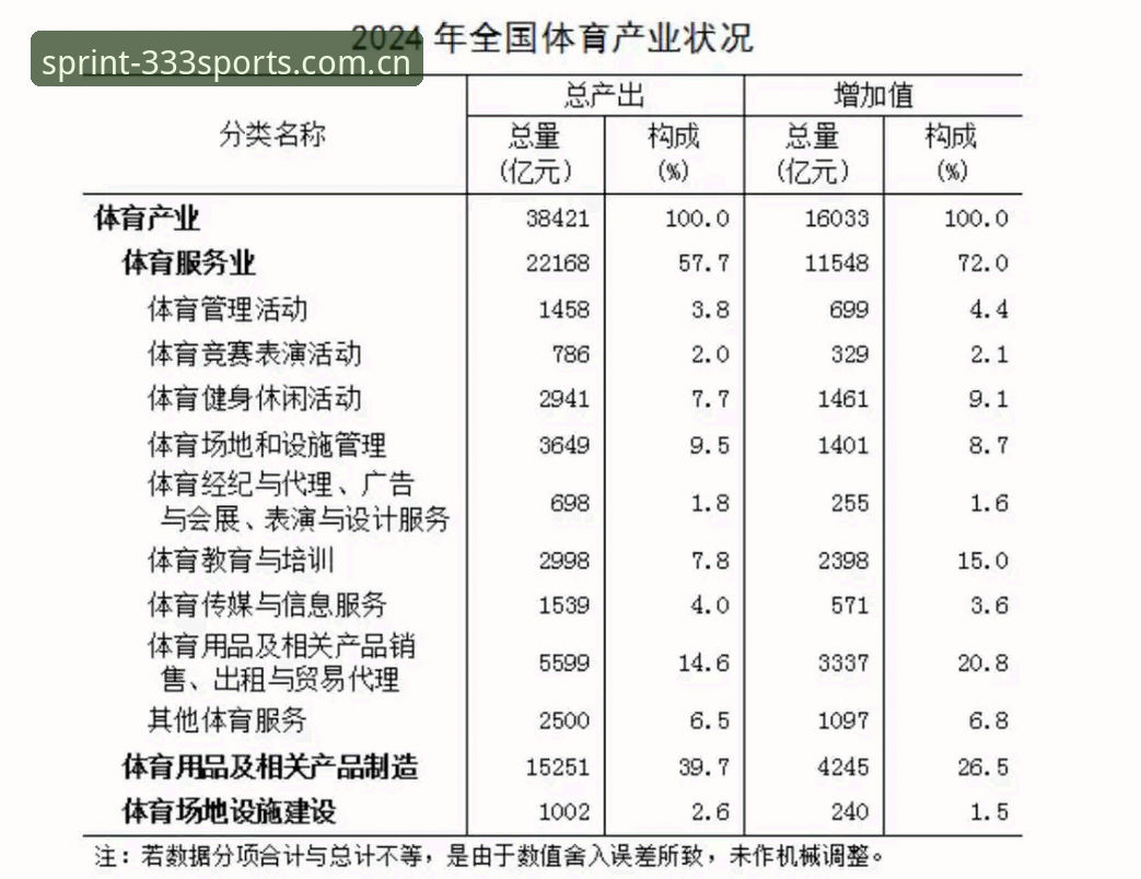 体育平台正规性对比最新动态：深入解析2024年行业趋势与选择策略