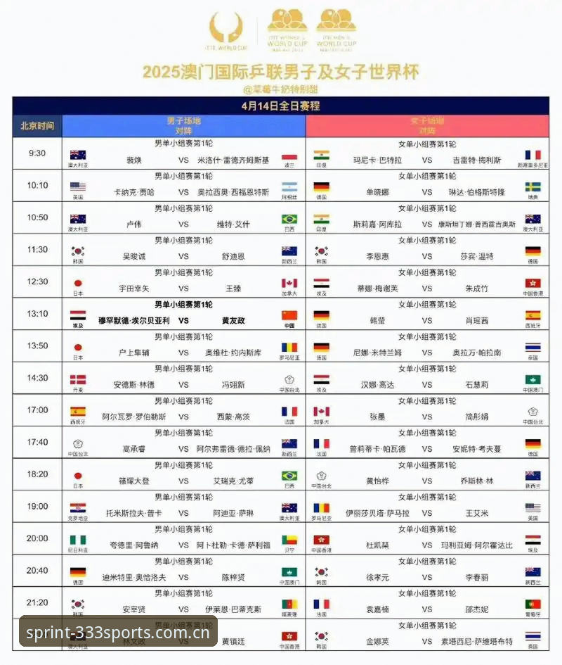 U17世界杯抽签结果解读：在333体育平台观赛的实用指南