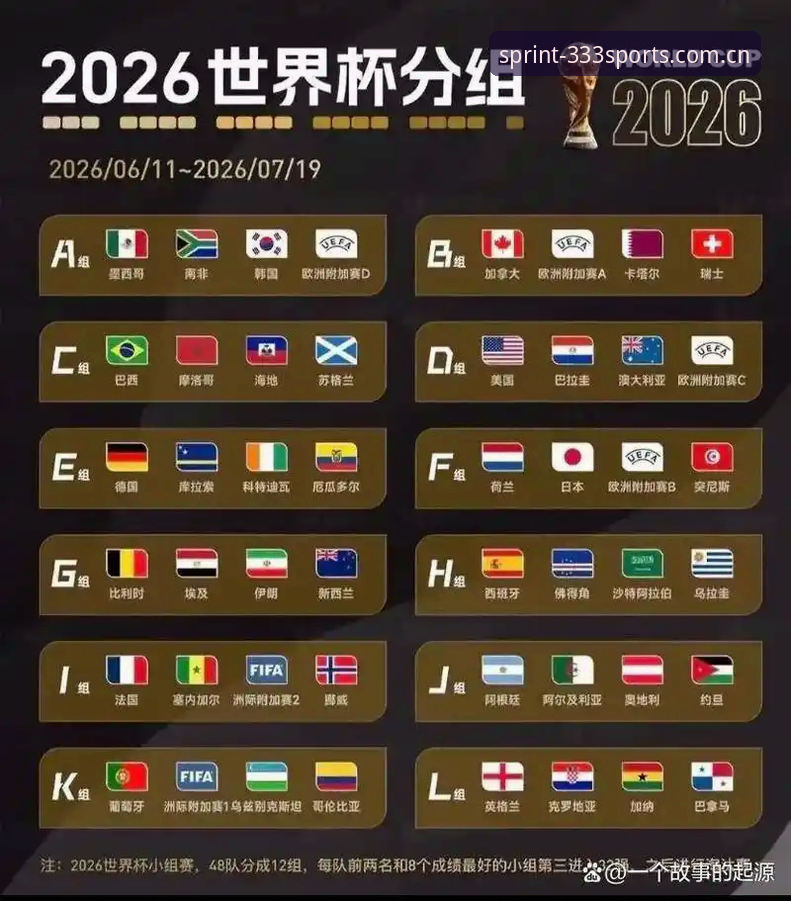 体育全球赛事对比最新动态：333体育平台V2.3.0版本如何帮你锁定2024年热门赛事