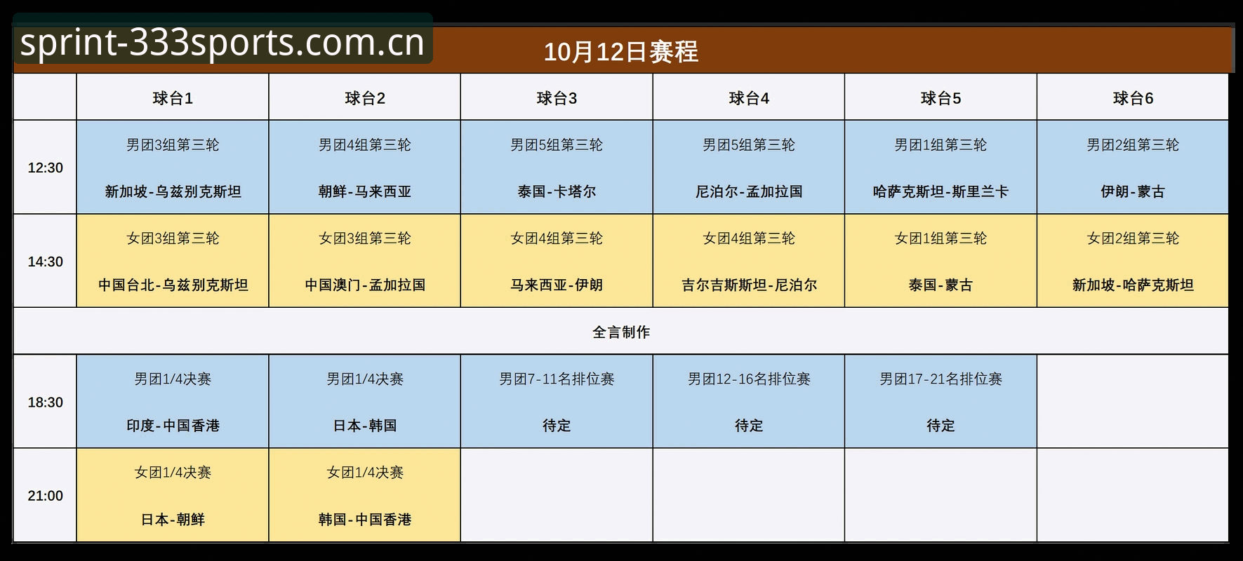 4个关键点解读卡拉格炮轰赛程：球员不是铁打的，333体育平台用户也深有感触